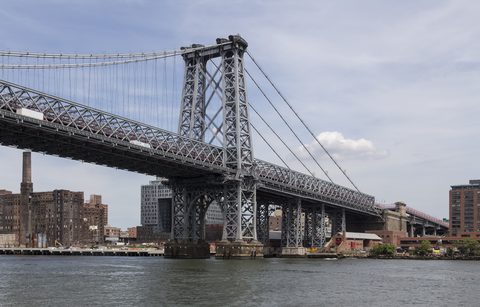 The Williamsburg Bridge over the East River